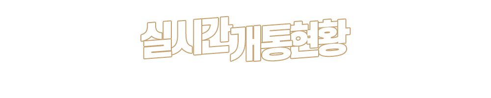 최신템과 파격할인이 만났다! 가성비와 가심비를 만족시킬 초특급 이벤트 실시간 신청 현황